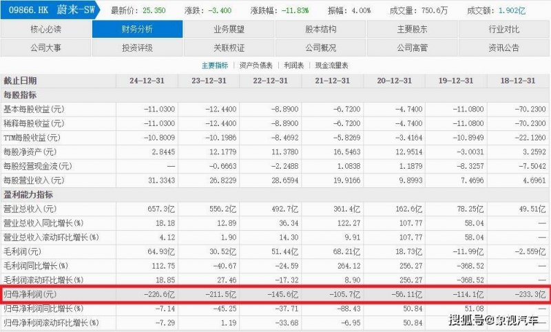 黔西南州举行“三八”国际劳动妇女节巾帼欢乐跑活动