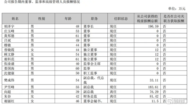 黔西南州一批中央预算内教育项目建成投用