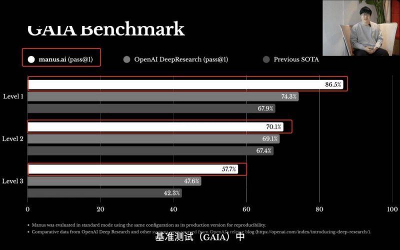 蓝莓外汇的将来走向，你准备好迎接2025年的市场变革了吗？