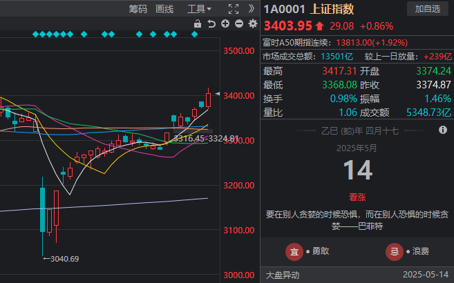 蓝莓外汇平台正规吗黔西南州举办“同心加油 同展风采”共绘黔西南民族团结新画卷主题展