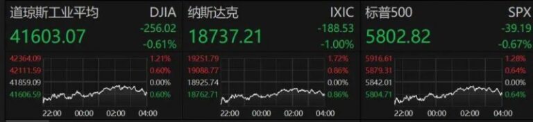 蓝莓外汇市场官网量化交易平台的将来:你更看好算法智慧还是人类洞察力?